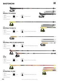 Volantino DF Sport Specialist Pagina 212