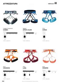 Volantino DF Sport Specialist Pagina 242