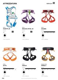 Volantino DF Sport Specialist Pagina 244