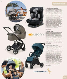 Vedes Prospekt Seite 125
