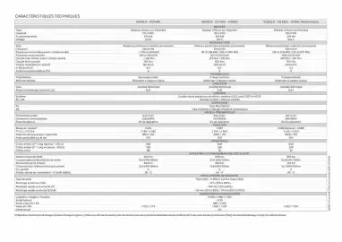 Catalogue Hyundai page 37