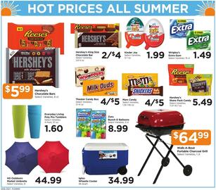 Food 4 Less Weekly Ad week 26 Page 7