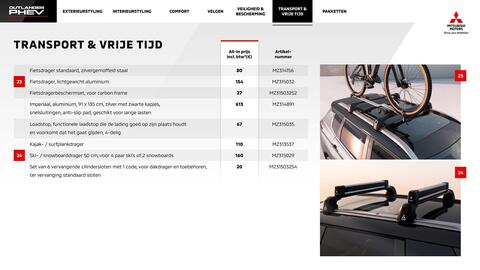 Mitsubishi folder Pagina 14