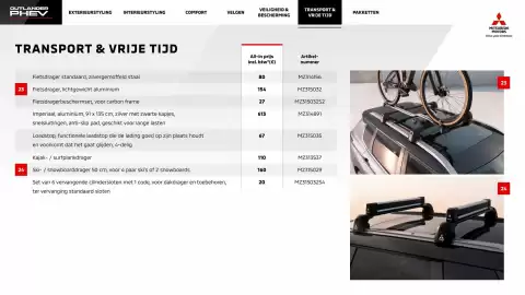 Mitsubishi folder Pagina 14