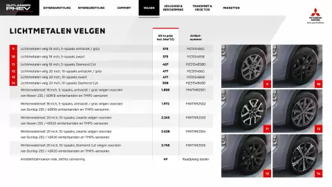 Mitsubishi folder Pagina 9