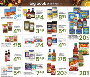 Albertsons Weekly Ad Page 13