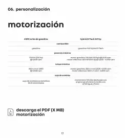 Catálogo Renault Página 15