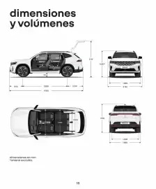 Catálogo Renault Página 16