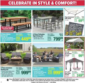 Menards Weekly Ad Page 14