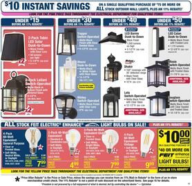 Menards Weekly Ad Page 17