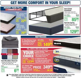 Menards Weekly Ad Page 21