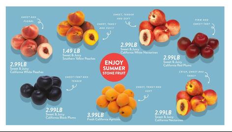 Fresh Thyme Weekly Ad week 26 Page 6