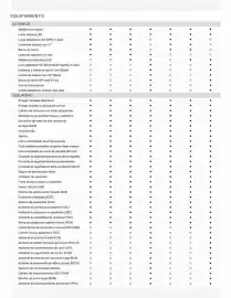 Catálogo Kia Página 3