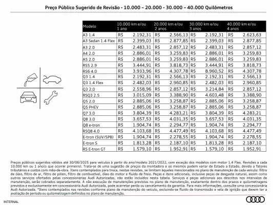 Catálogo Audi (válido até 30-06)