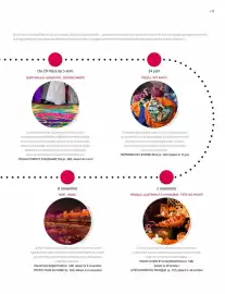 Catalogue Kuoni page 13