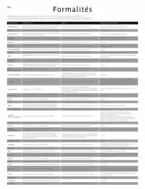 Catalogue Kuoni page 198