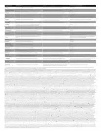 Catalogue Kuoni page 199