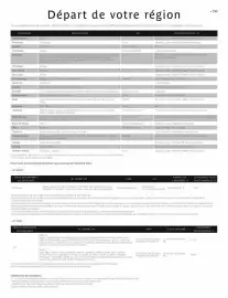 Catalogue Kuoni page 201