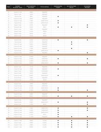 Catalogue Kuoni page 123