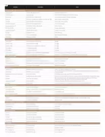 Catalogue Kuoni page 122