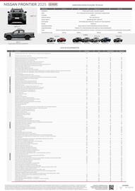 Catálogo Nissan Página 1