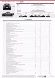Catálogo Nissan Página 1