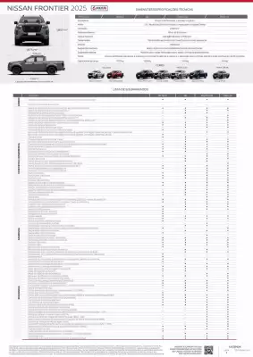Catálogo Nissan (válido até 25-06)
