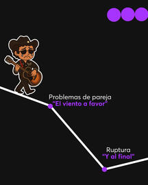 Catálogo Ticketmaster semana 26 Página 2