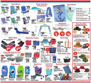 Ocean State Job Lot Weekly Ad week 26 Page 6