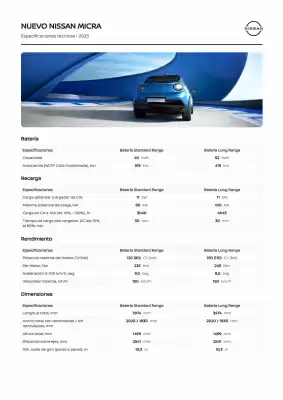 Folleto Nissan (válido hasta el 31-12)
