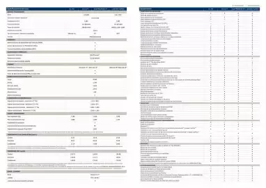 Catálogo Hyundai Página 2