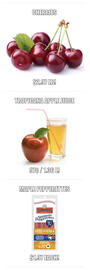 Grocery Gateway flyer week 26 Page 3