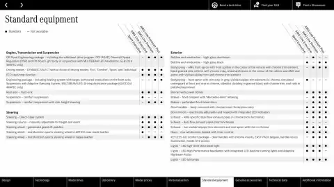 Mercedes-Benz leaflet Page 21