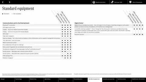 Mercedes-Benz leaflet Page 25