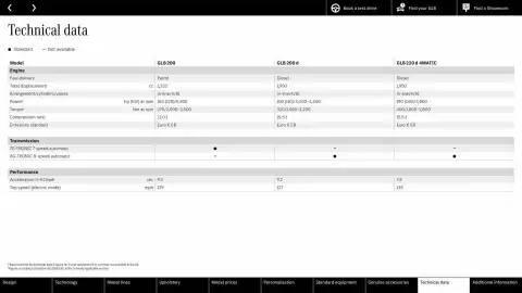Mercedes-Benz leaflet Page 28