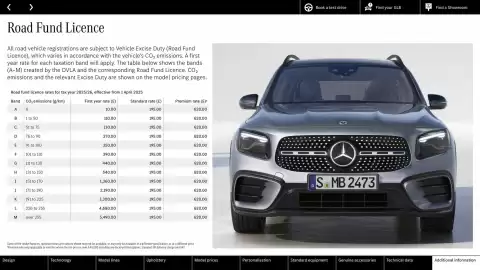 Mercedes-Benz leaflet Page 32