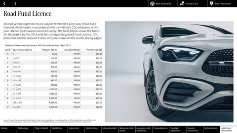 Mercedes-Benz leaflet Page 69