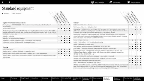 Mercedes-Benz leaflet Page 49