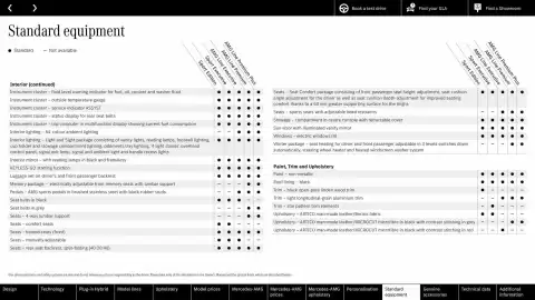 Mercedes-Benz leaflet Page 51