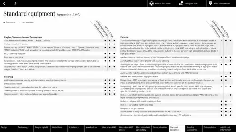 Mercedes-Benz leaflet Page 54