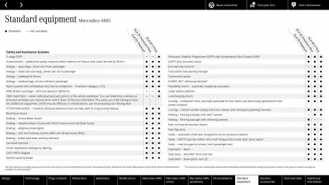 Mercedes-Benz leaflet Page 57