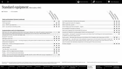 Mercedes-Benz leaflet Page 58