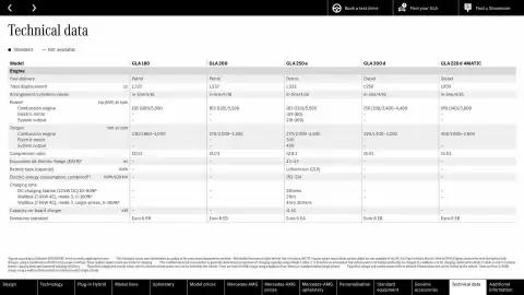 Mercedes-Benz leaflet Page 61