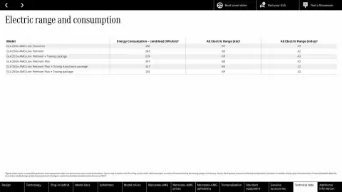 Mercedes-Benz leaflet Page 63