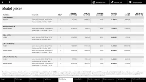 Mercedes-Benz leaflet Page 32