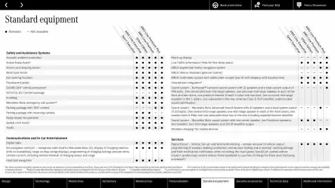 Mercedes-Benz leaflet Page 38