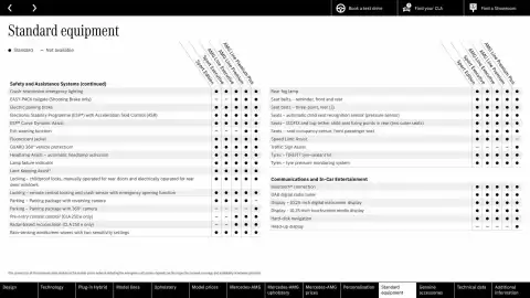 Mercedes-Benz leaflet Page 53