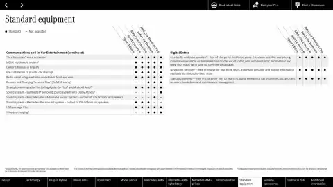 Mercedes-Benz leaflet Page 54