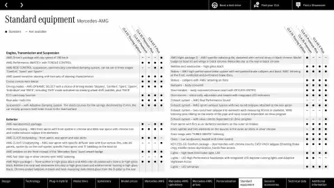 Mercedes-Benz leaflet Page 55