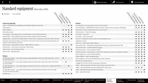 Mercedes-Benz leaflet Page 56